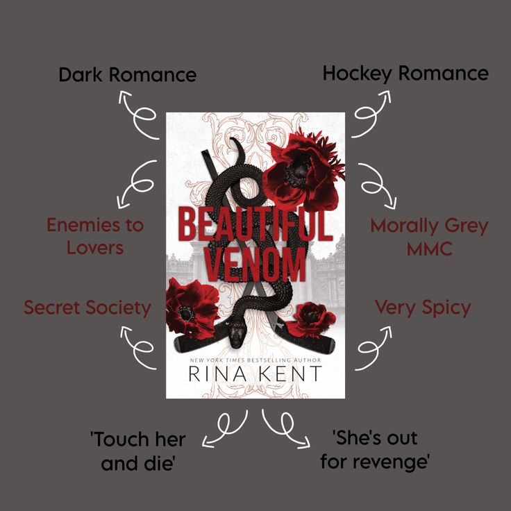 Novel — Beautiful Venom by Rina kent thumbnail